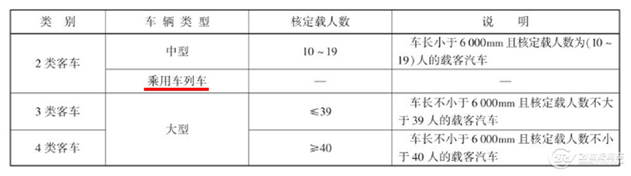 公安部政策文件10